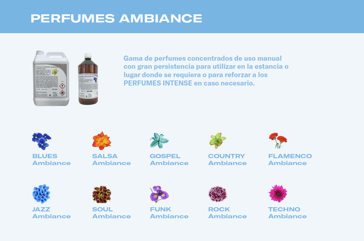 Marketing Olfativo: Perfumes concentrados AMBIENCE 1